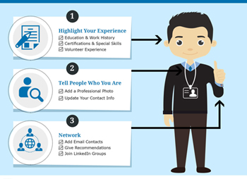 How to Build the Perfect LinkedIn Profile - Ikon Solutions