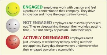 Engaged-workers